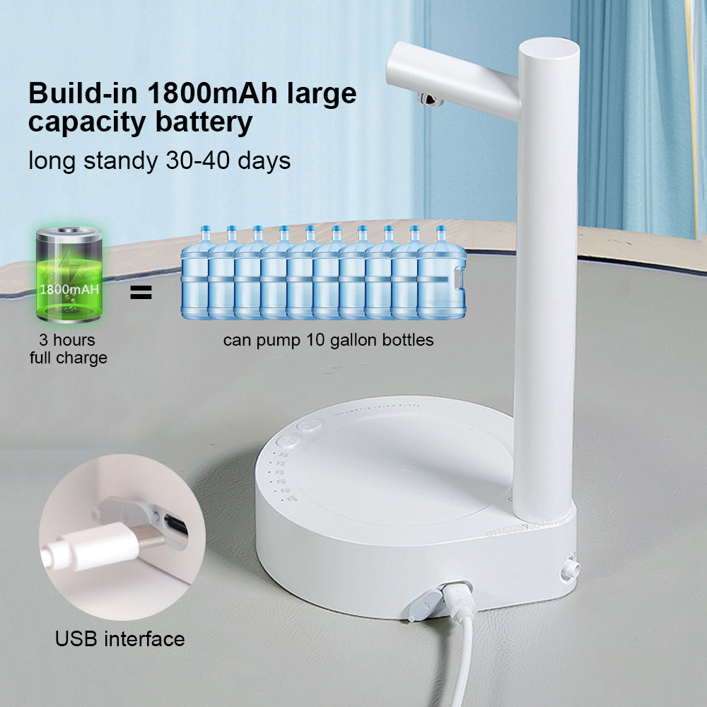 Liberfeels Electric Water Dispenser